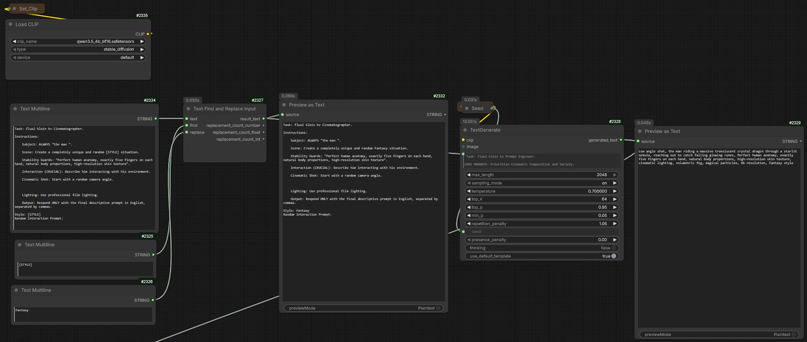 Graphe ComfyUI des agents qui génèrent les prompts